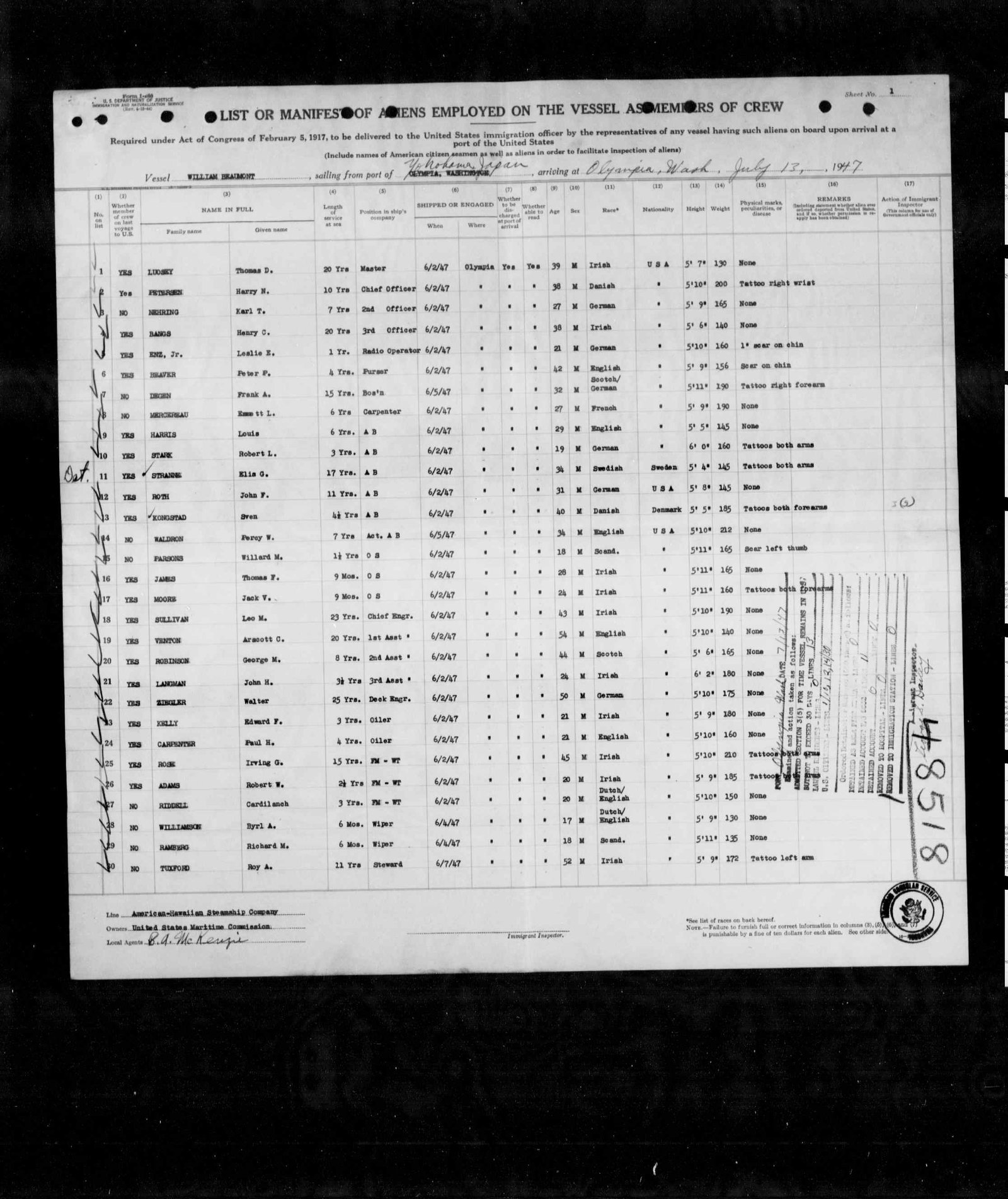 Washington, Passenger and Crew Lists, 1882-1965