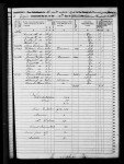 1850 United States Federal Census