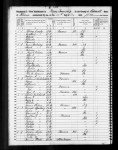 1850 United States Federal Census