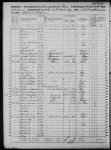 1860 United States Federal Census