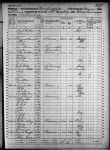 1860 United States Federal Census