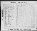 1861 Census of Canada