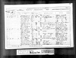 1861 England Census