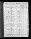 1870 United States Federal Census