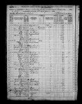1870 United States Federal Census