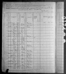 1880 United States Federal Census