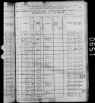 1880 United States Federal Census