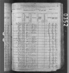 1880 United States Federal Census