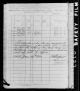 1880 United States Federal Census