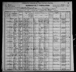 1900 United States Federal Census