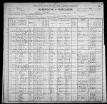 1900 United States Federal Census