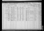 1910 United States Federal Census