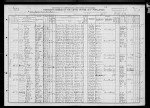 1910 United States Federal Census
