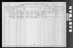 1910 United States Federal Census