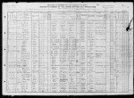 1910 United States Federal Census
