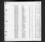 Alabama, Marriage Index, 1800-1969