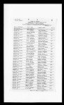 Alabama, Marriage Indexes, 1814-1935