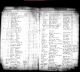 California, County Birth, Marriage, and Death Records, 1849-1980
