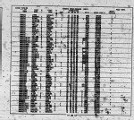 California, Divorce Index, 1966-1984