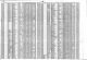 California, Marriage Index, 1949-1959