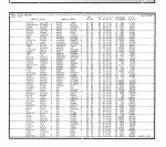 California, Marriage Index, 1960-1985