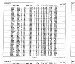 California, Marriage Index, 1960-1985