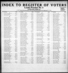 California, Voter Registrations, 1900-1968