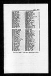 Canada, Voters Lists, 1935-1980