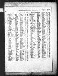England & Wales, Civil Registration Marriage Index, 1916-2005