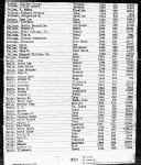 Florida, Marriage Indexes, 1822-1875 and 1927-2001