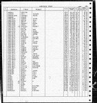 Florida, Marriage Indexes, 1822-1875 and 1927-2001