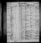 Florida, State Census, 1867-1945