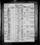 Florida, State Census, 1867-1945