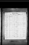 Florida, U.S., State Census, 1867-1945