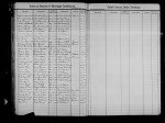 Idaho, County Marriages, 1864-1950