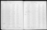 Iowa, Delayed Birth Records, 1856-1940