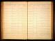Iowa, Marriage Records, 1880-1940
