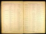 Iowa, Marriage Records, 1880-1940