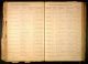 Iowa, Marriage Records, 1880-1940