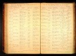 Iowa, Marriage Records, 1880-1940