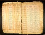 Iowa, Marriage Records, 1880-1940