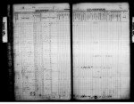 Iowa, State Census Collection, 1836-1925