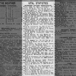 Mabel Faircloth Marriage Application Notice