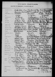 Manitoba, Canada, Baptisms, Marriages, and Burials, 1834-1959
