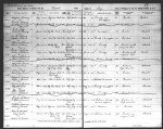 Michigan, Divorce Records, 1897-1952