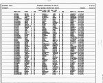 Minnesota, Marriage Index, 1958-2001 Minnesota, Marriage Index, 1958-2001