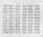 Minnesota, Marriage Index, 1958-2001 Minnesota, Marriage Index, 1958-2001