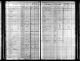 Minnesota, Territorial and State Censuses, 1849-1905 Minnesota, Territorial and State Censuses, 1849-1905