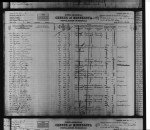 Minnesota, Territorial and State Censuses, 1849-1905 Minnesota, Territorial and State Censuses, 1849-1905