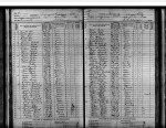 Minnesota, Territorial and State Censuses, 1849-1905 Minnesota, Territorial and State Censuses, 1849-1905